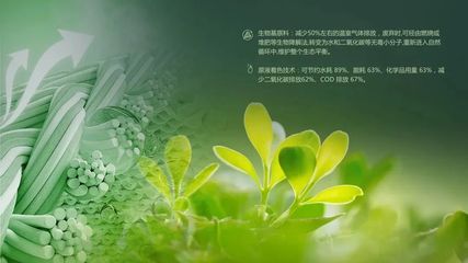 小米、卡西歐都在用&ldquo;生物基尼龍&rdquo;?阿科瑪、東麗、索爾維、埃萬特、凱賽生物&hellip;有大動作!